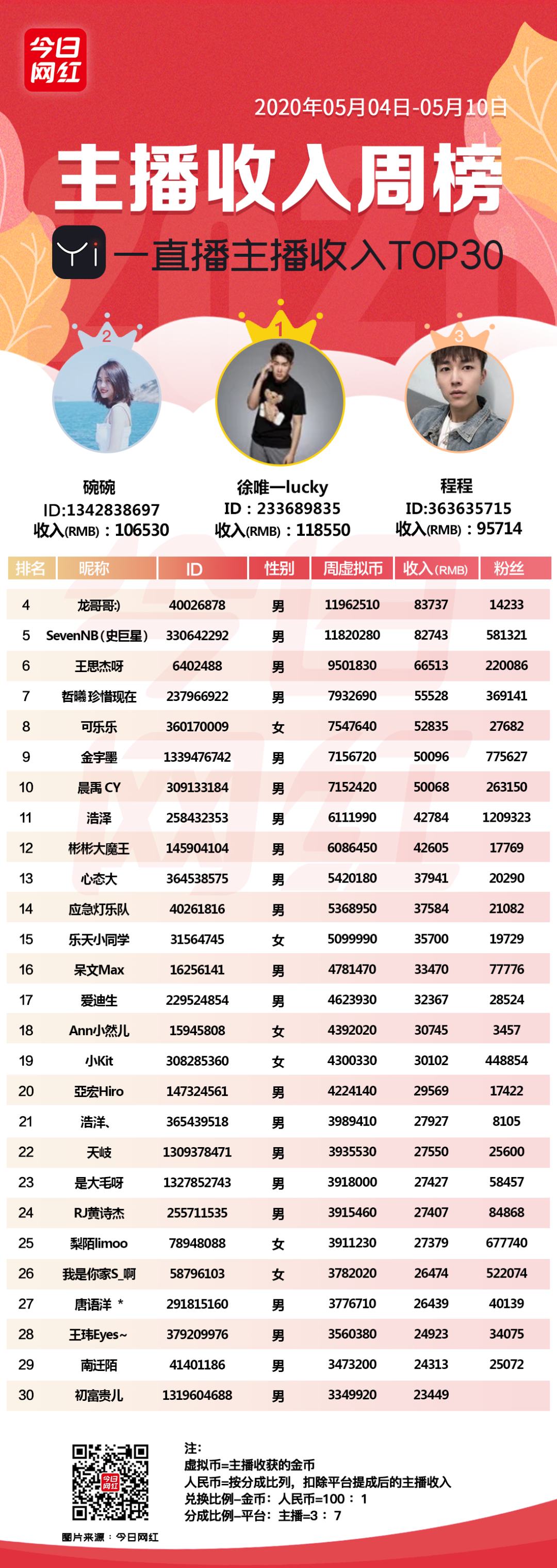 主播最新资源探索与深度解析