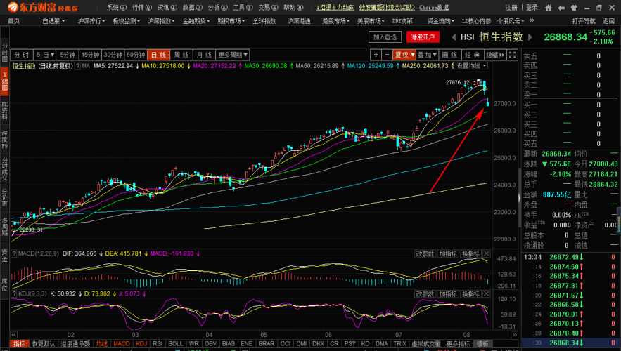 物业管理 第345页