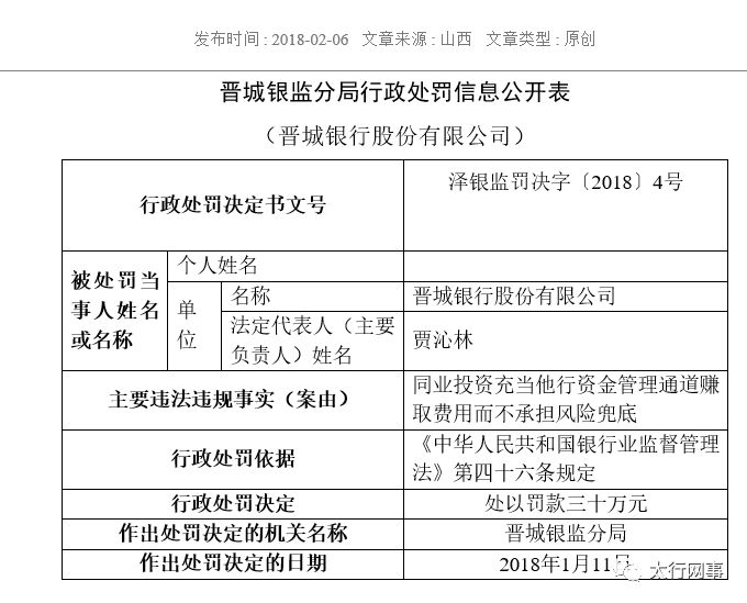 晋城银行最新处罚及其科技革新重塑未来银行体验之路