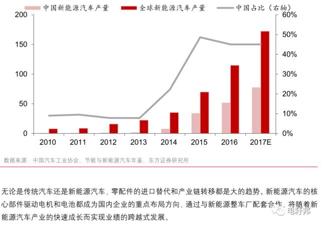 热门趋势与新兴现象揭秘,最新调查揭示当下热点分析