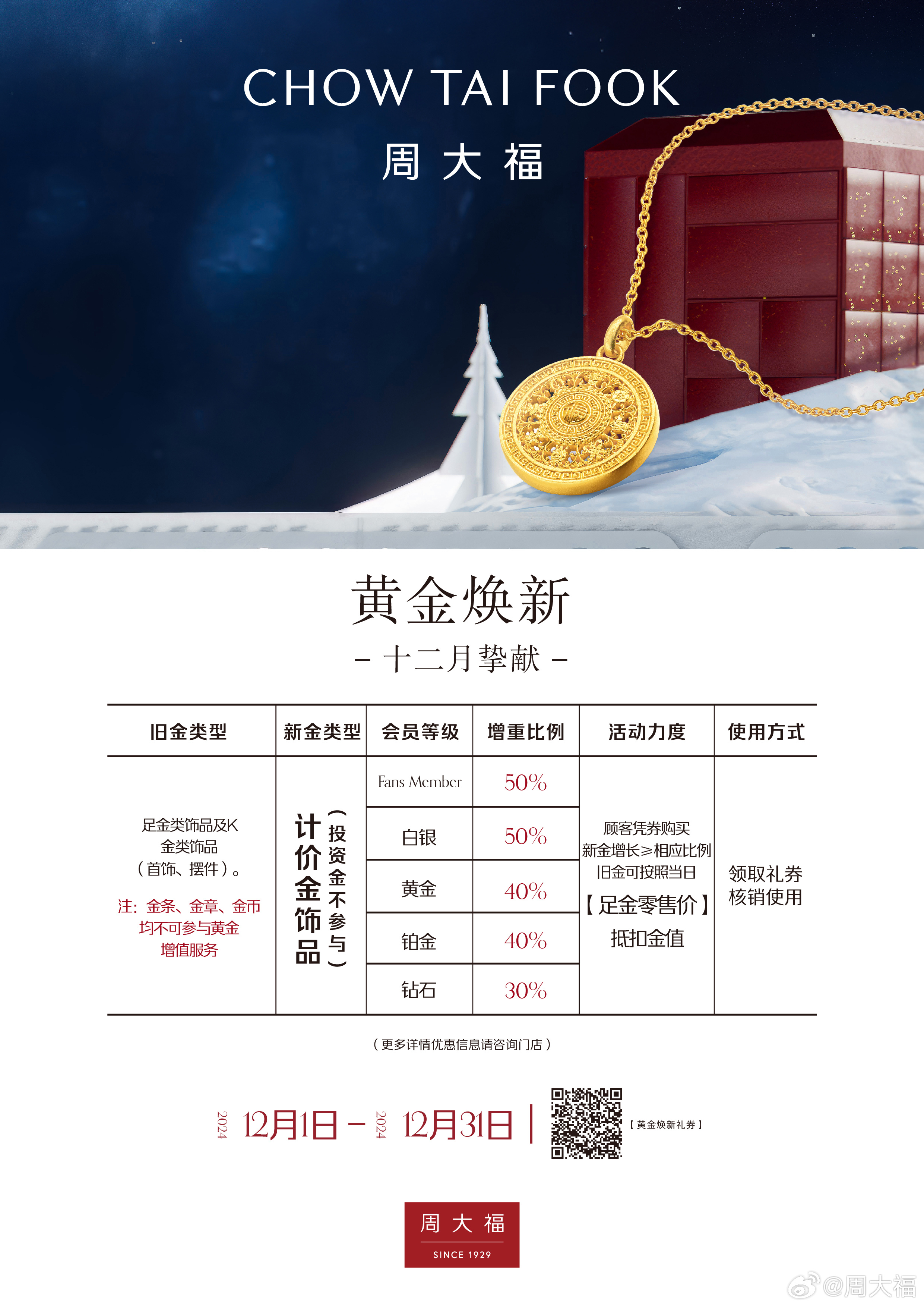 周大福金戒指最新潮流,自信与成就感的启示