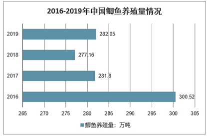 水产行情之家，聚焦行业热点，深度解读市场趋势
