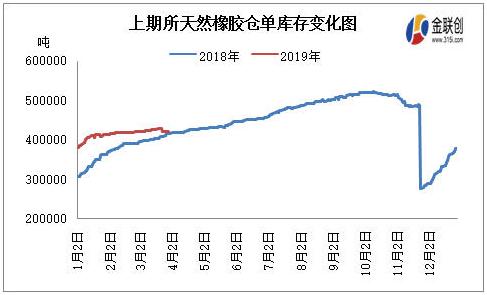 深圳股市行情走势图与心灵的自然美景之旅