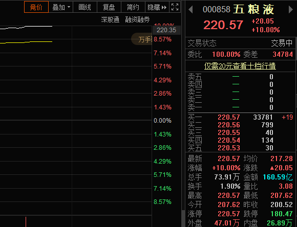 碌碱化工股票行情深度解析及市场走势分析。