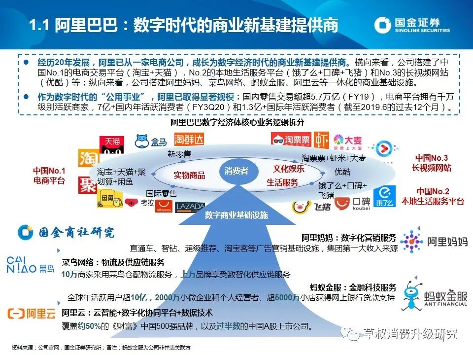 阿里巴巴上市指南，如何购买股票，时代的里程碑