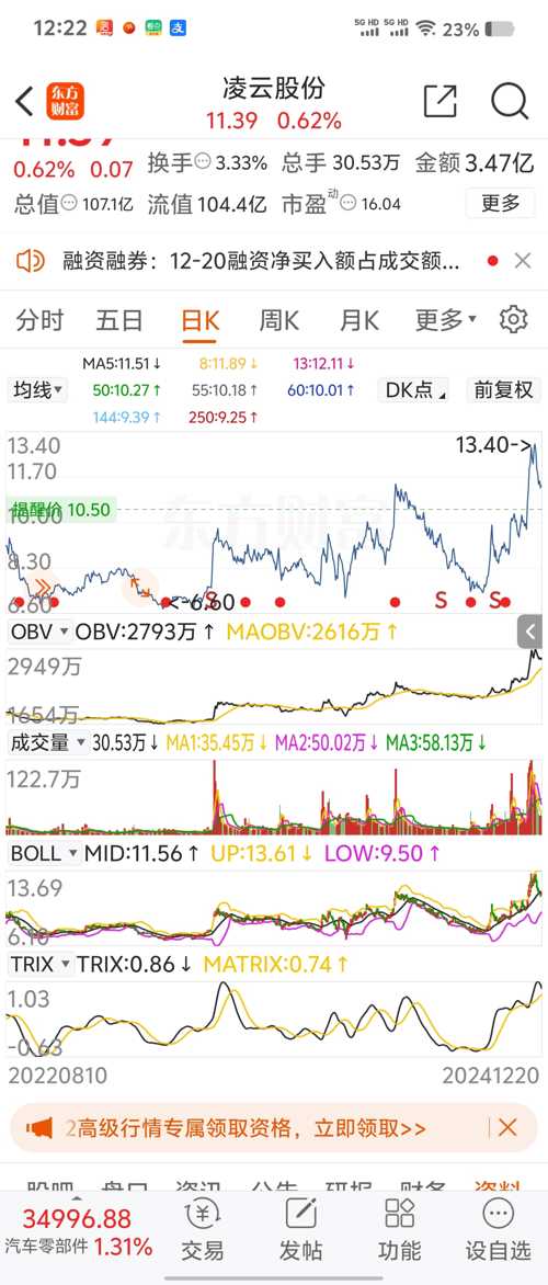 风云变幻行业翘楚，揭秘600479股票走势与前景。