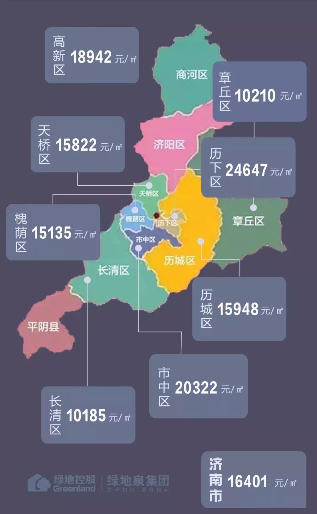 济南最新房价深度解析与概况