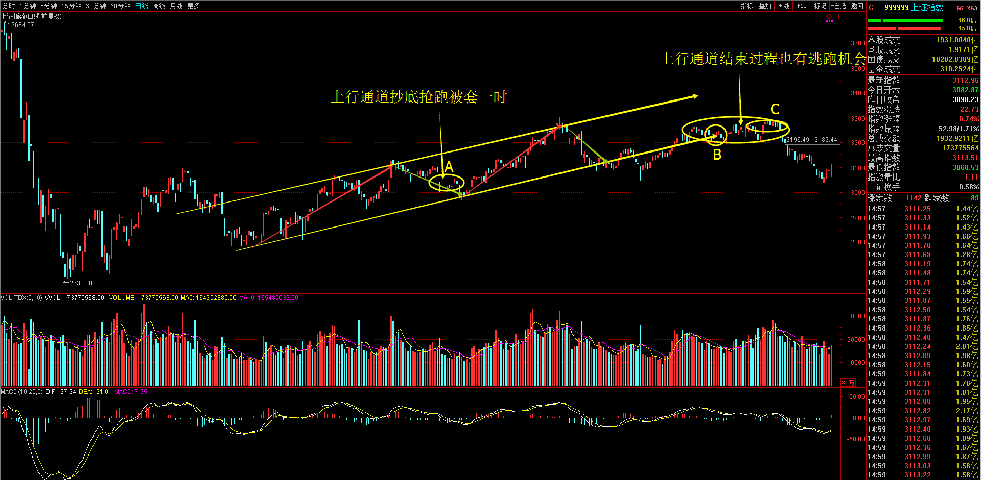 揭秘2017抄底贴吧，投资人的秘密乐园与最新投资机遇探索