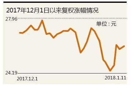 太平鸟股票最新行情及分析概述