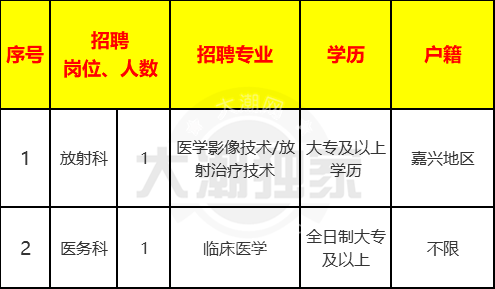 袁花最新招工信息及影响分析