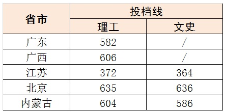 北科最新公告引领科技创新，迈向未来发展新征程