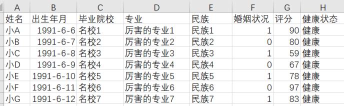 时代成长见证，最新幼儿奖状名称大全