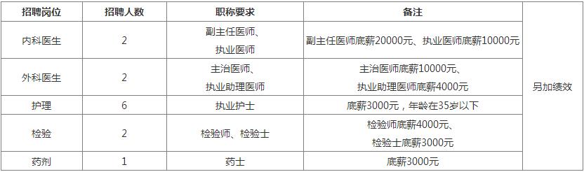 深圳奥林巴斯最新招聘，探索自然美景之旅，寻找内心平和与宁静的伙伴