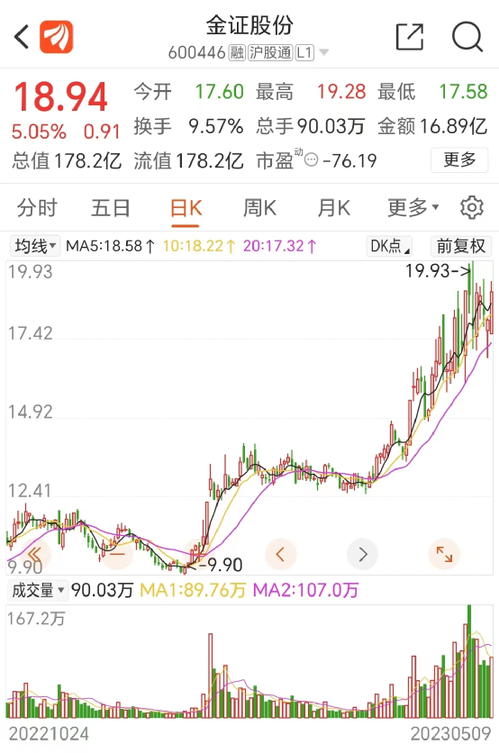 九有股份最新动态，学习变化，自信塑造未来