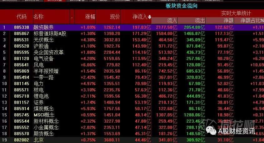 002610最新消息详解，获取与应用相关资讯的步骤指南