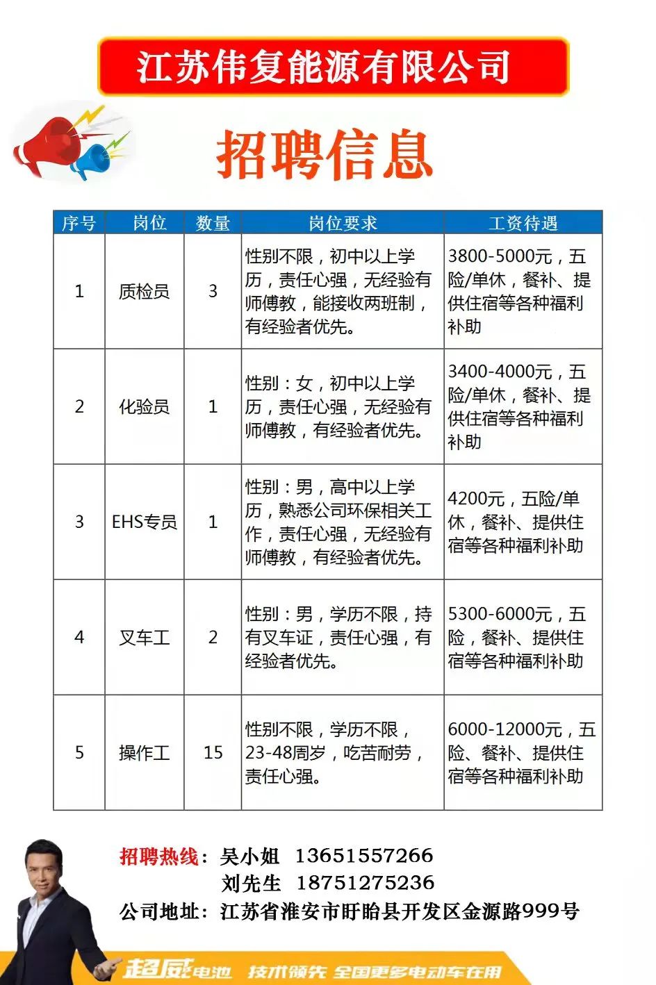 新沂本市最新招聘信息及求职步骤指南