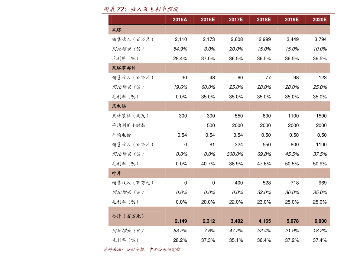 营口港最新信息及获取步骤指南