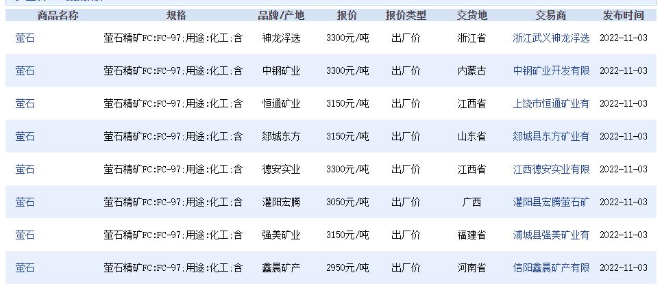 萤石最新动态，日常故事中的温馨时刻