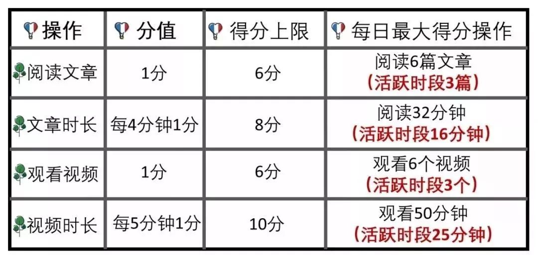 澳门一码一码100准确_汉堡王菜单最新,先进技术执行分析_尊享款37.91.65