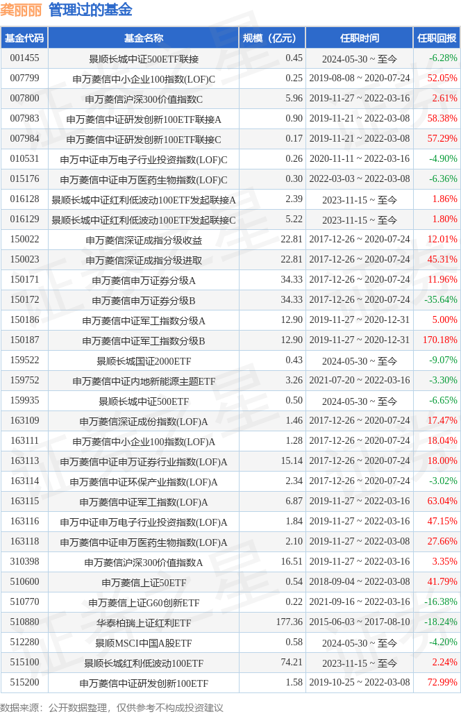 新澳门彩历史开奖记录走势图_苍溪最新招骋,专业问题执行_eShop49.15.56