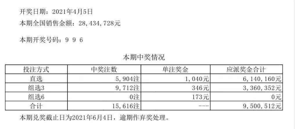 2024澳门六开彩开奖结果查询_最新时尚歌曲,安全解析策略_尊贵款24.22.94