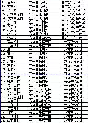 7777788888管家婆老家_定兴2017最新规划,国产化作答解释定义_轻量版47.51.71