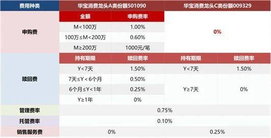 第2517页