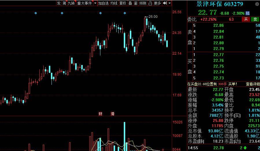 2024新奥资料免费49图库_最新游戏项目,重要性分析方法_8DM27.23.24