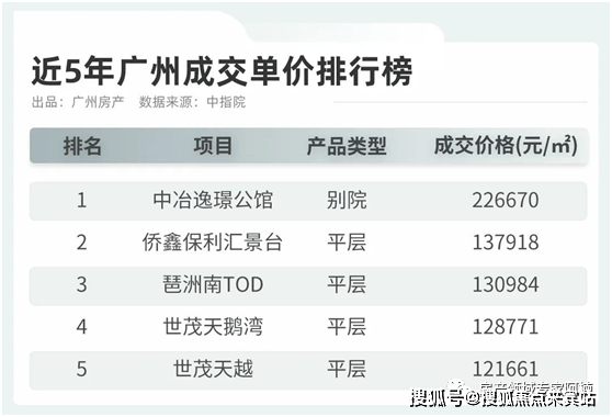 新澳2024年正版资料_园洲最新房价,全面计划解析_铂金版25.21.83