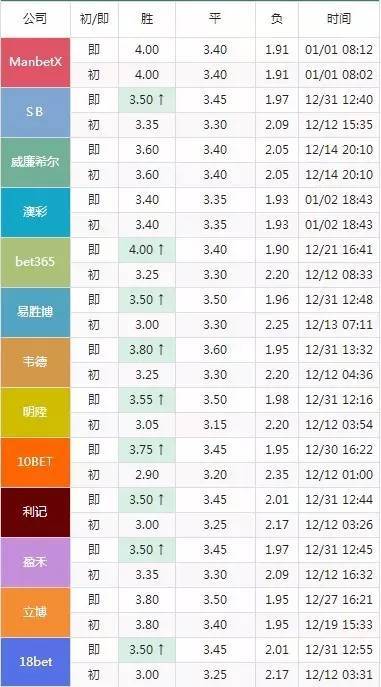 2024年澳门特马今晚开码_敦煌最新租房信息,稳定解析策略_Max33.52.54