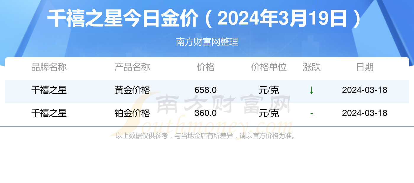 2024年澳门大全免费金锁匙_欧美最新爆款,经典解释定义_W19.44.91