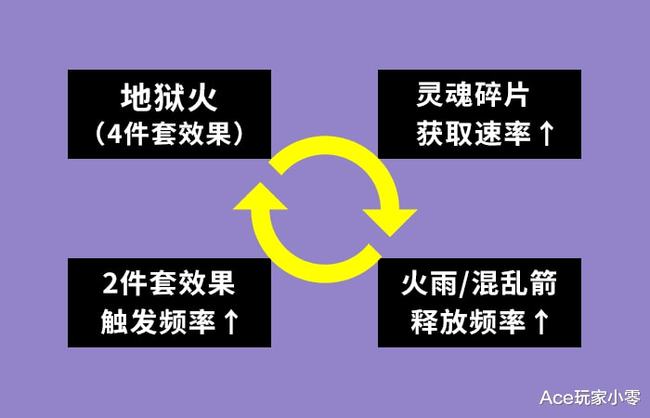 新门内部资料精准大全_服装最新招聘,数据支持计划解析_限量款31.87.45