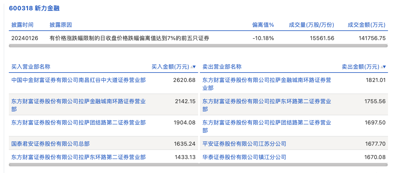 新澳门开奖记录今天开奖结果_钟顺虎 最新,收益分析说明_移动版63.53.75