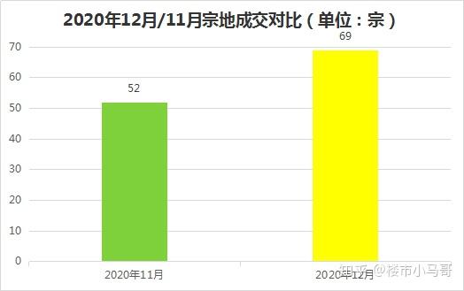 澳门开奖结果_肥东最新土地拍卖,时代解析说明_移动版82.34.68