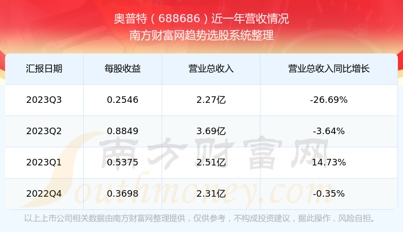 2024今晚开特马开奖结果_最新芝麻分截图,深入研究解释定义_复刻款53.44.96