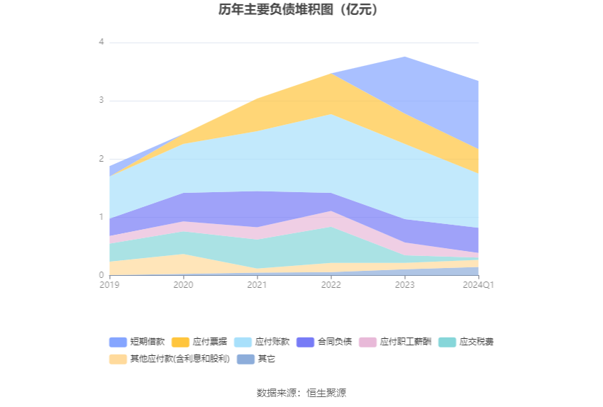 新澳2024年精准资料_建湖房价最新信息,实地考察数据执行_watchOS24.89.19