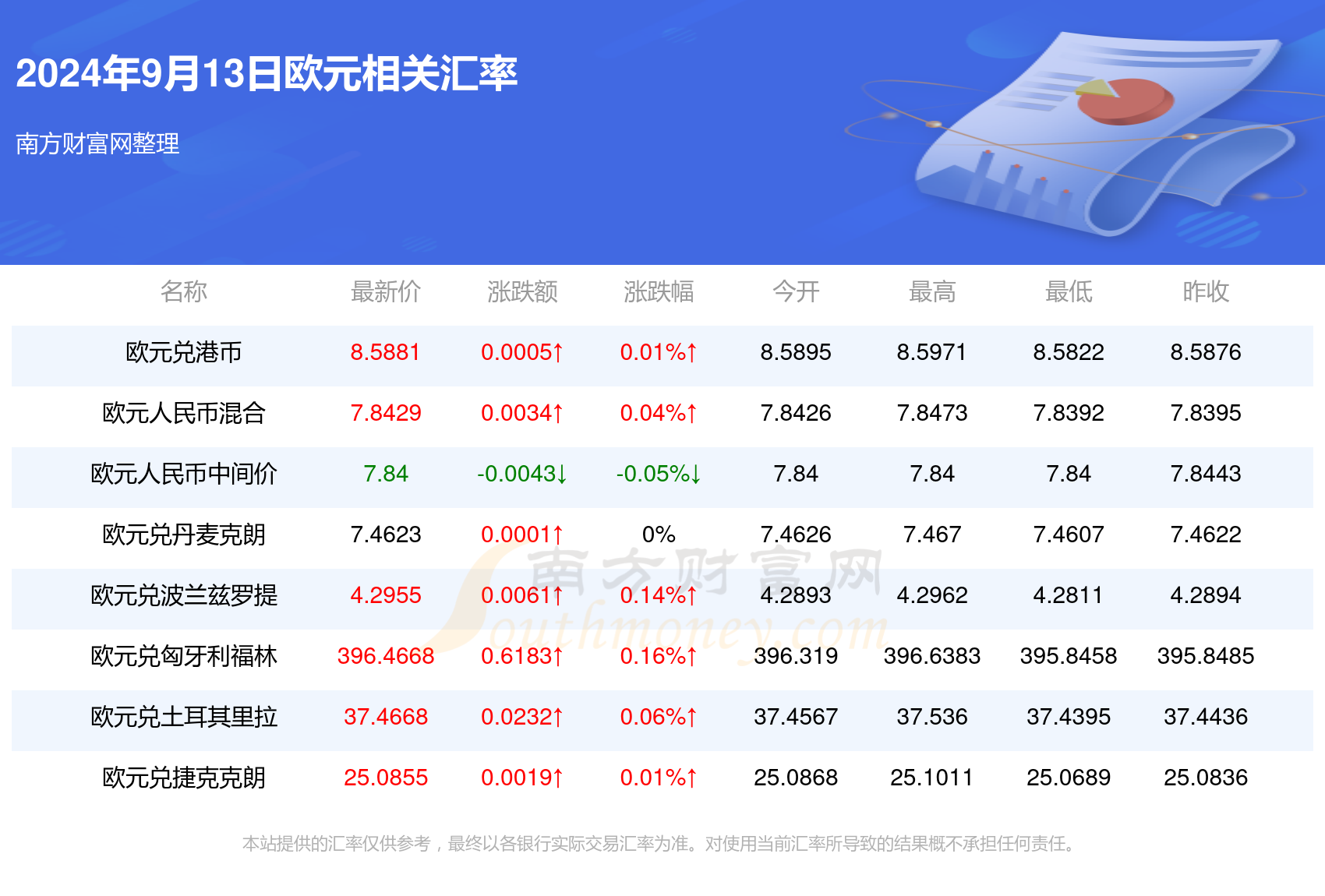 新澳天天开奖资料大全最新54期129期_anqu77最新,诠释分析定义_HT95.56.39