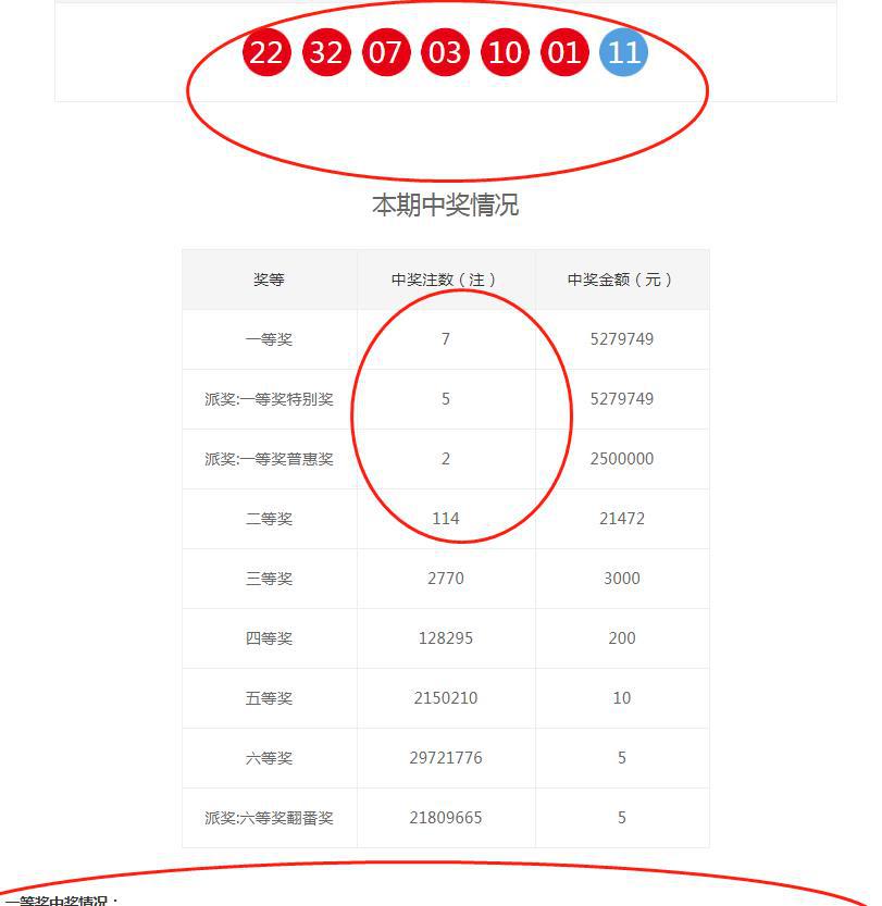 2024年澳门六今晚开奖结果_驴宝最新价格,适用设计策略_Console68.68.59