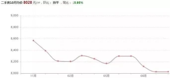 最准一肖一码100_衡水房子最新价格,实地考察数据执行_开发版75.25.11