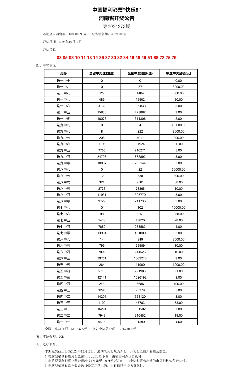 2024年新澳门王中王开奖结果_桥架最新国标,科技术语评估说明_终极版58.85.64