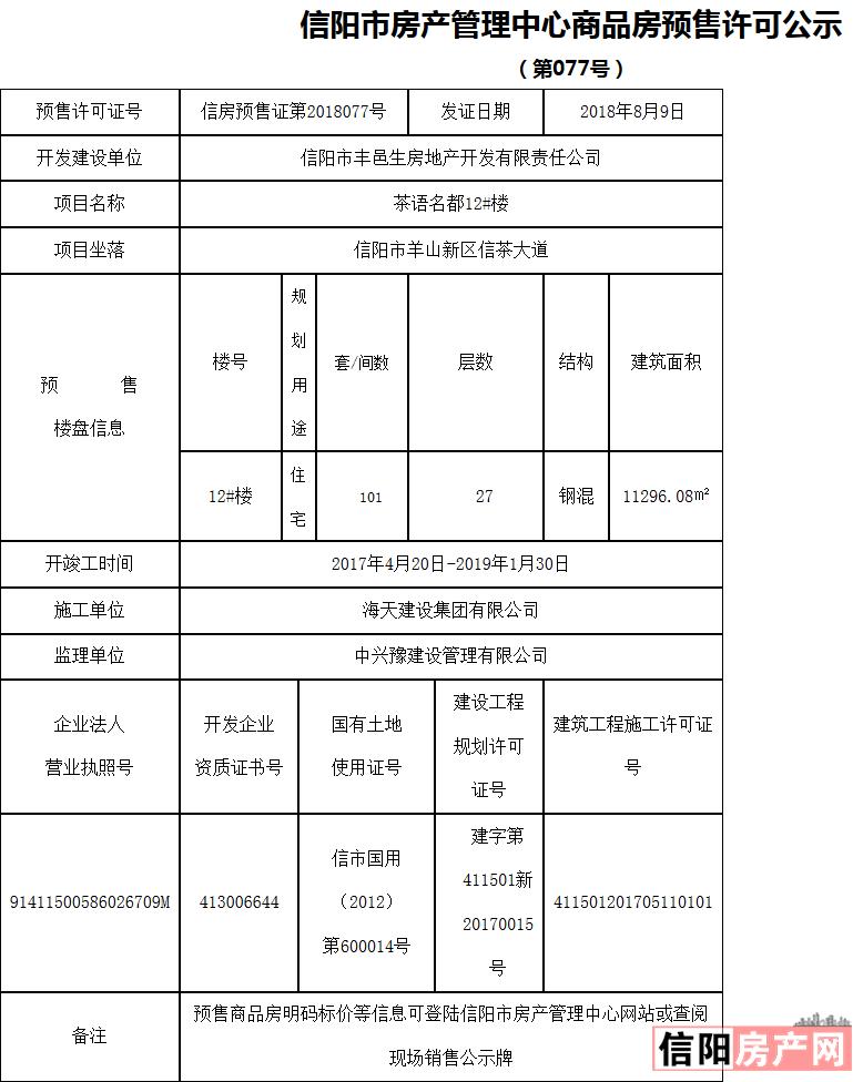 香港内部免费资料期期准_信阳龙江春天最新房价,数据解析引导_散热版7.73.783