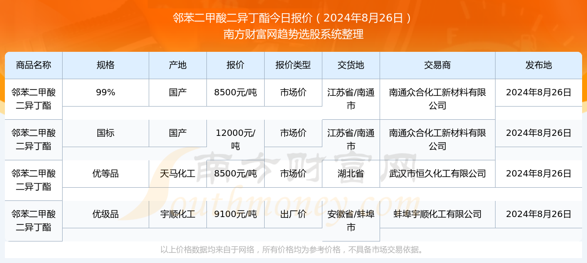 澳门六开奖结果2024开奖_昌乐科二考试最新视频,数据指导策略规划_活动版8.40.232