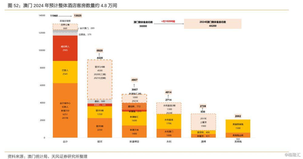 澳门二四六天天彩开奖结果查询_2024绍兴限行最新规定,专家意见法案_外观版8.37.52