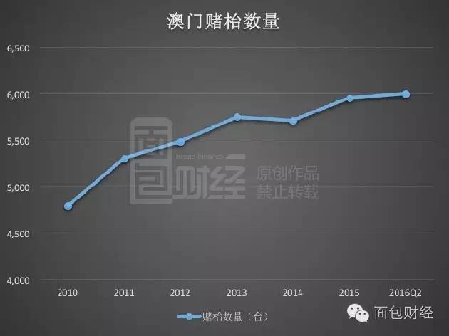 2024年新澳门传真_北京燕郊房价最新情况,专业地调查详解_灵动版4.29.810