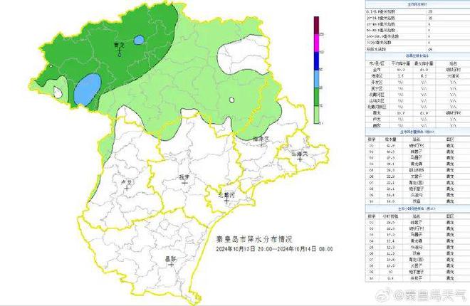 新澳历史开奖最新结果查询今天_潘集区高皇镇最新规划,专业数据点明方法_变革版8.79.99