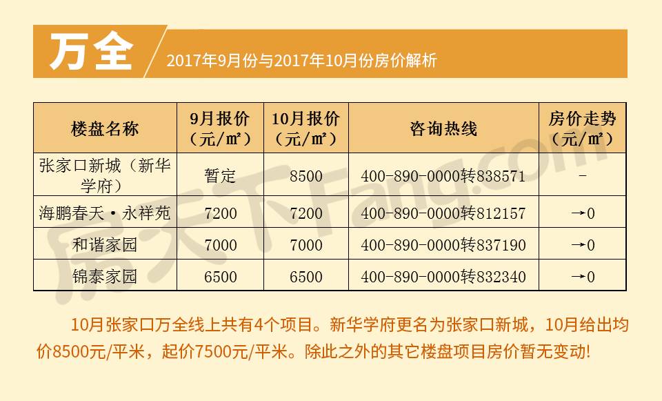 新澳开奖记录今天结果查询表_最新淇县新价格房出售,机制评估方案_限定版9.66.43