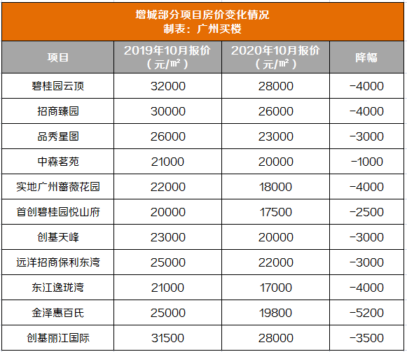 2024澳彩免费资料大全_从化区最新人事任免,数据管理策略_绝版7.12.415