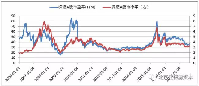 新澳4958免费资料_周末股市利好消息最新,解析解释说法_增强版4.39.819