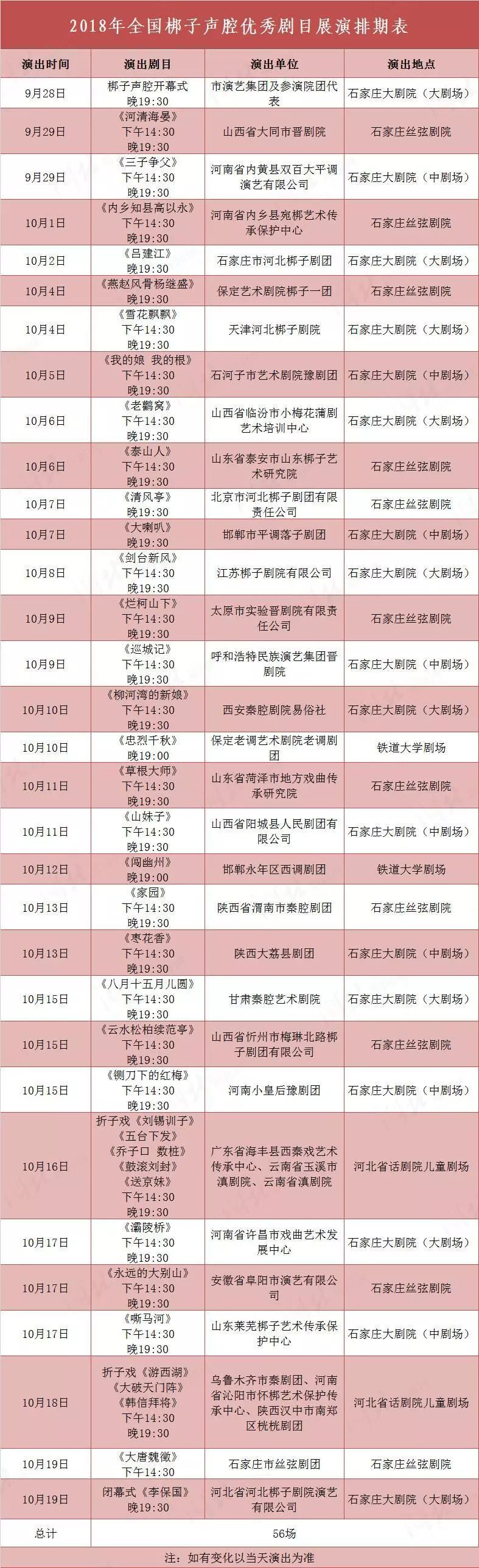 全年资料免费大全资料打开_时光城石家庄最新动态,高效性设计规划_知识版9.26.972