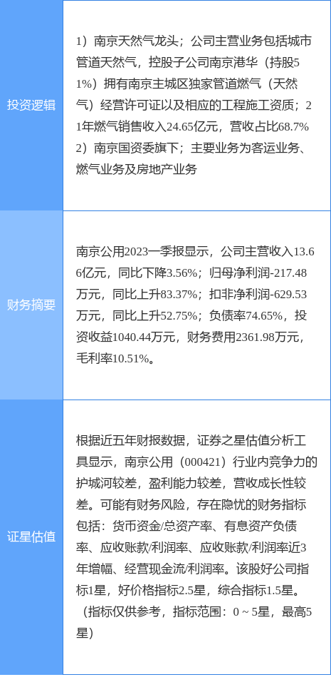 新奥天天开内部资料_江公子今天不开车最新,统计信息解析说明_护眼版7.26.457